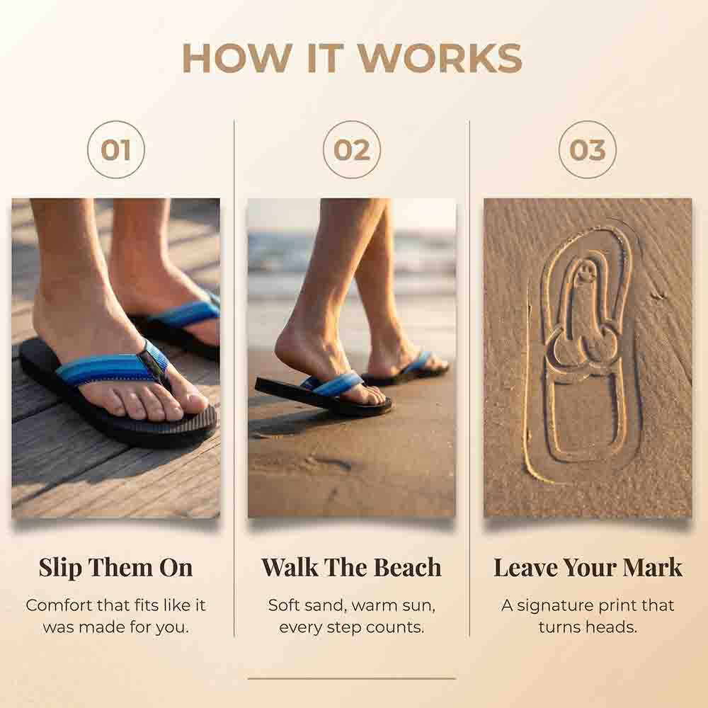 How it works — slip on, walk, leave your mark